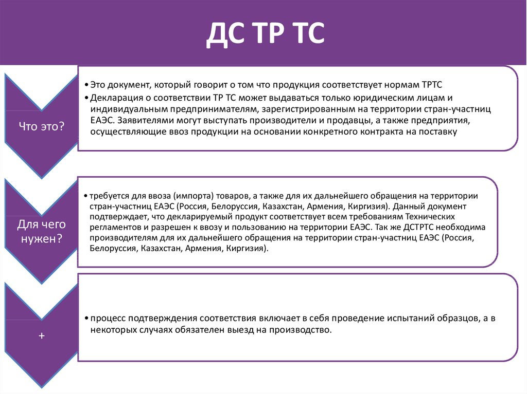 018 тр тс схемы