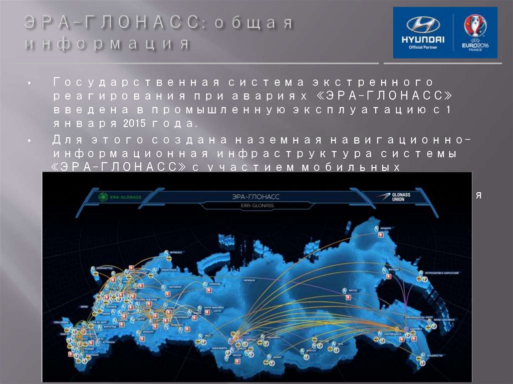 Карта россии глонасс