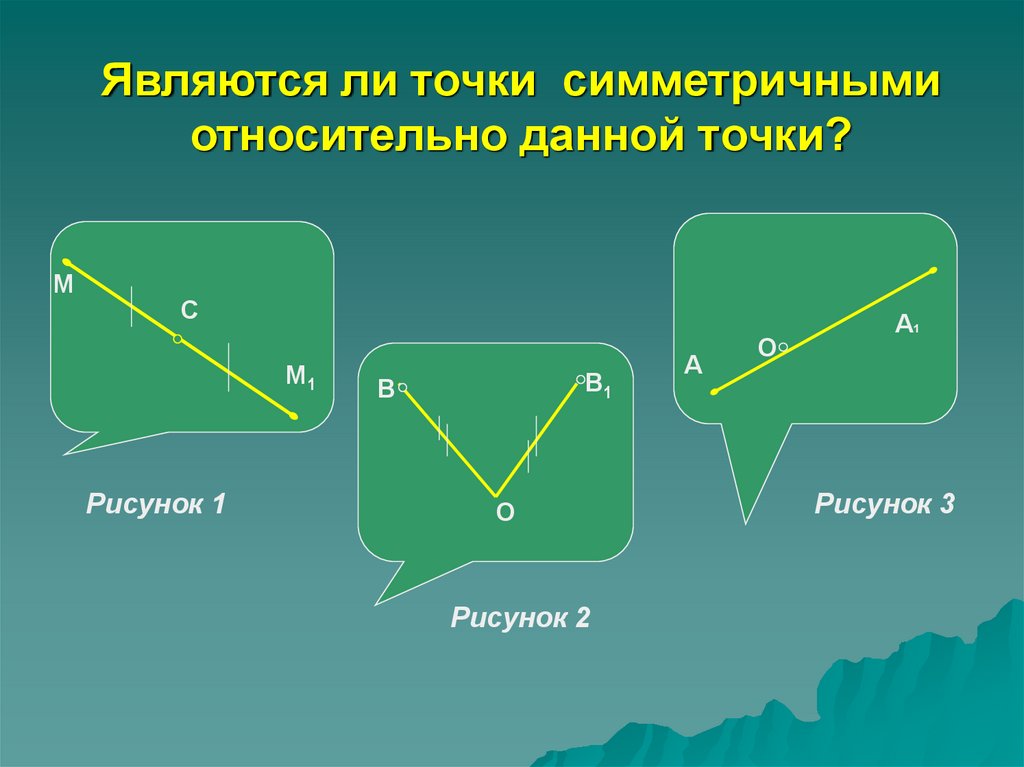 Данная точка это. Симметричные отрезки. Система относительно точки рисунок. Как находить симметричные точки на прямоугольнике. Точка прямая плоскость картинки.