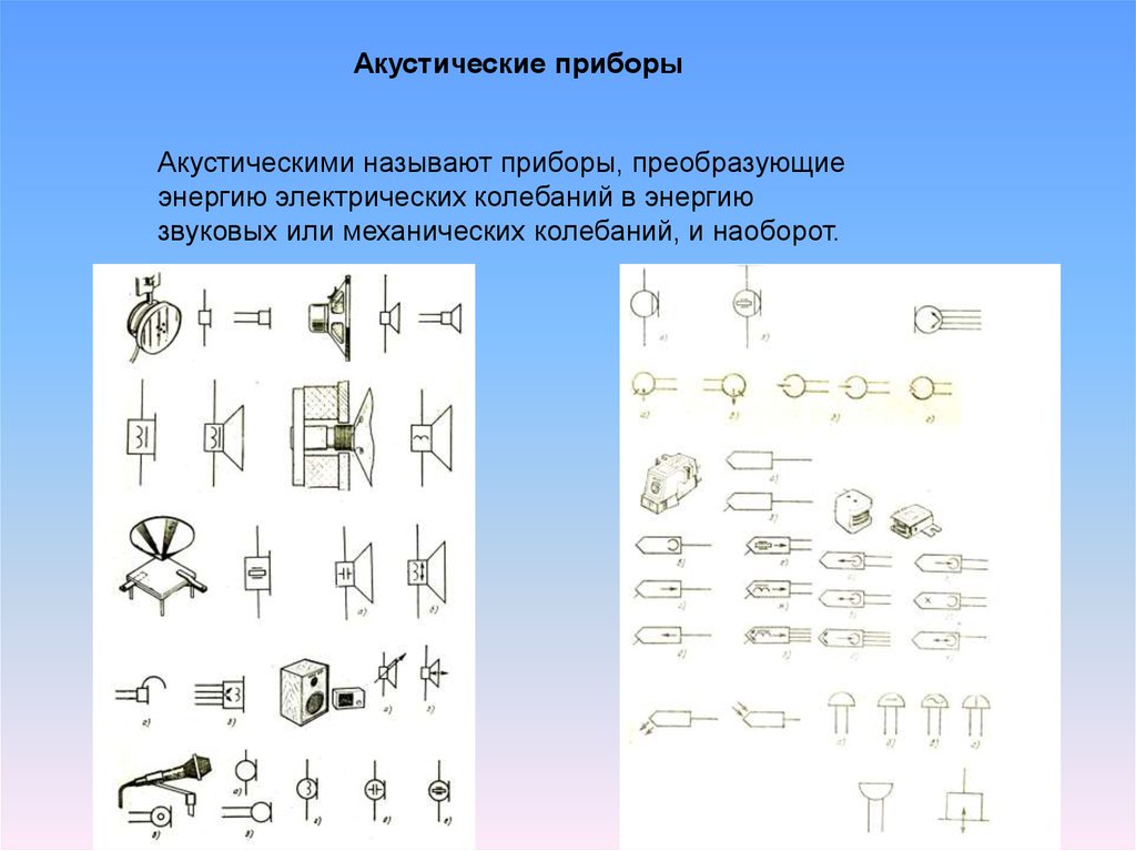 Элемент электрической схемы изображенный на рисунке называется