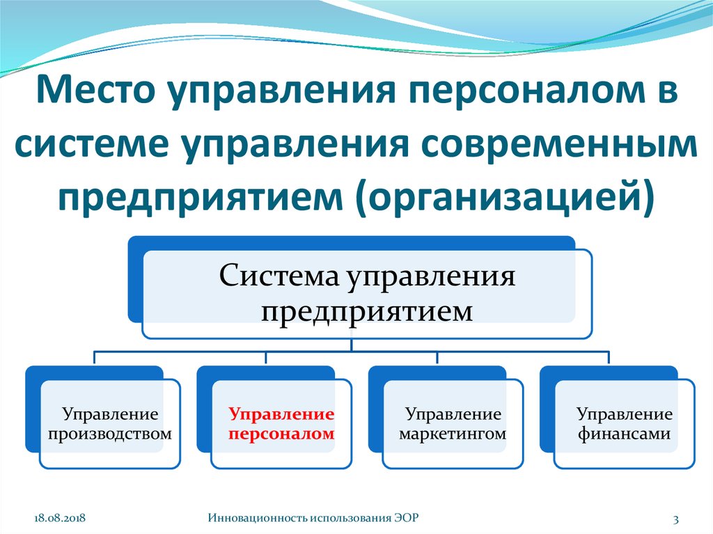 Современное управление образованием