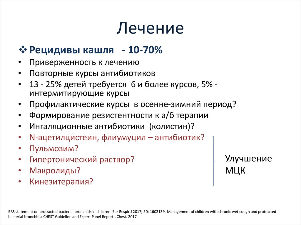 Лечение бактериального бронхита у взрослых