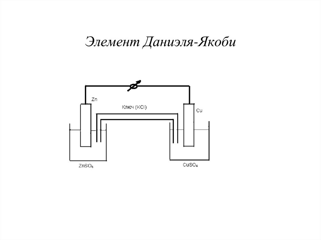 Схема элемента даниэля якоби