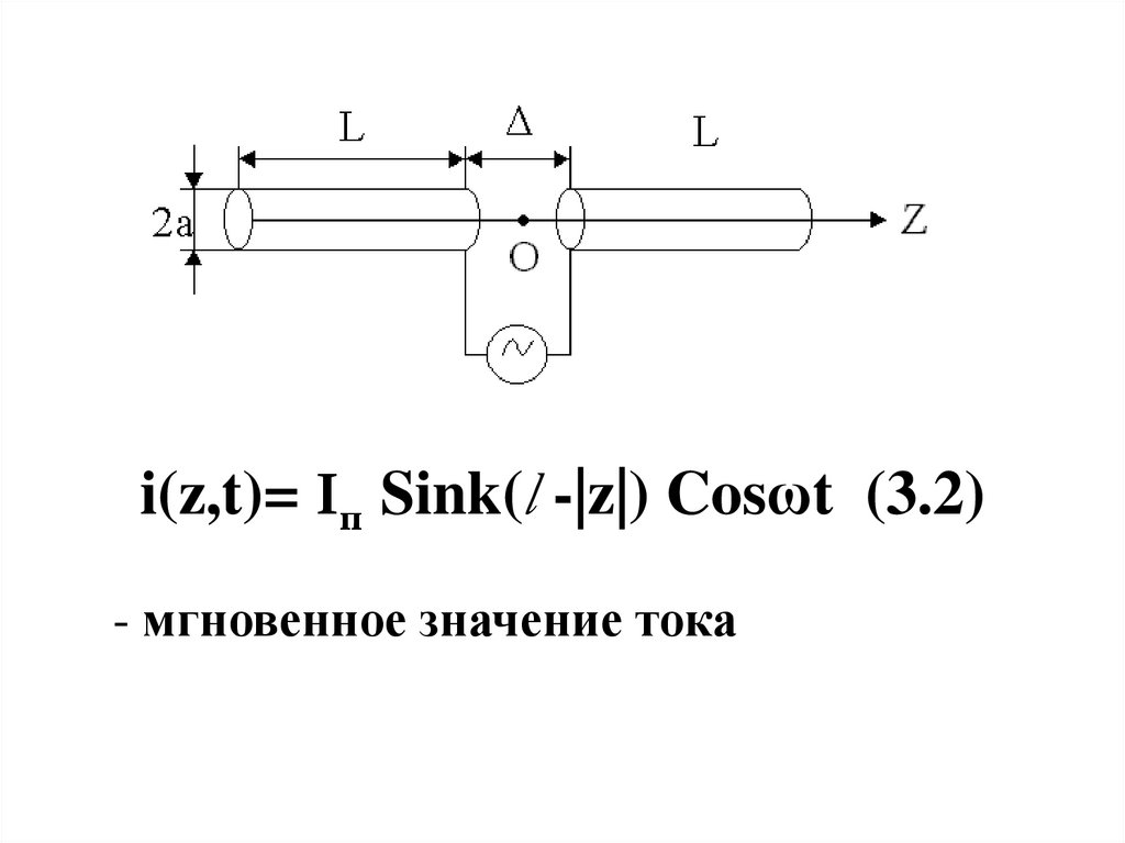 Антенно фидерное устройство презентация