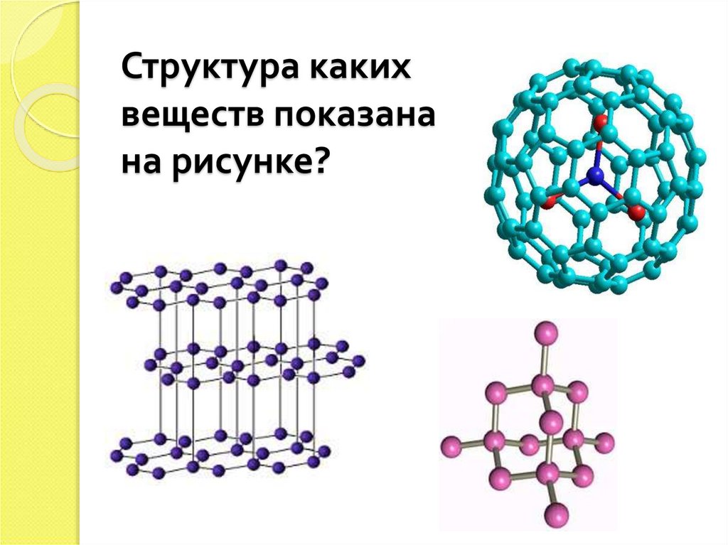 Схема строения какого вещества изображена