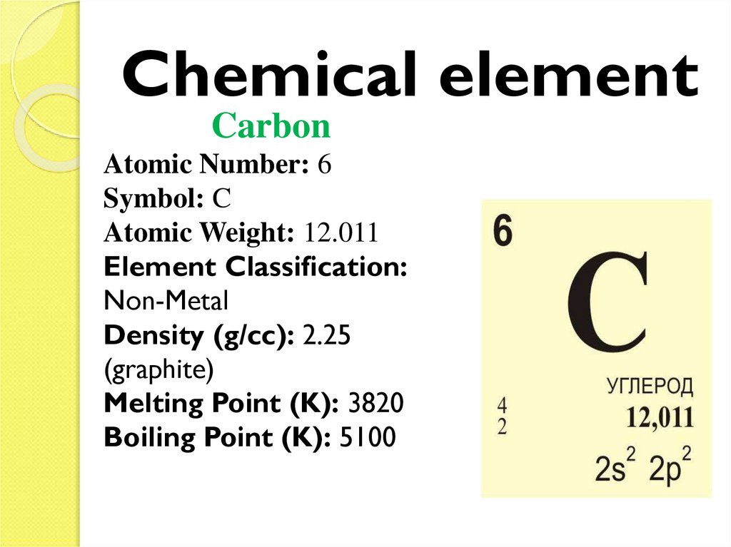 Презентация углерод 8 класс