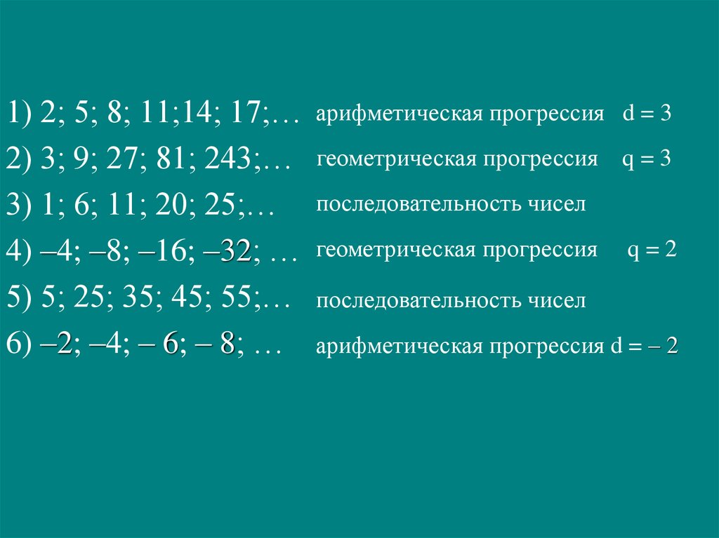 Геометрической прогрессии 5 2 5. Геометрическая прогрессия примеры. Придумай геометрическую прогрессию. Арифметическая прогрессия. Геометрическая прогрессия цифры.