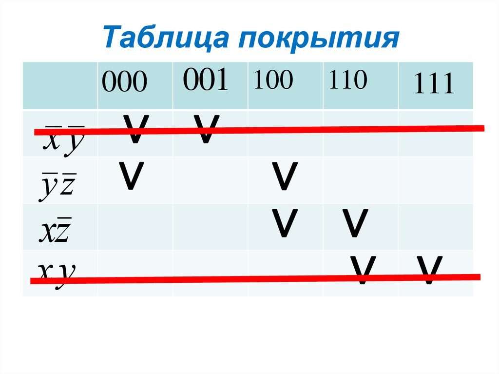 Логика порецкого в картинках