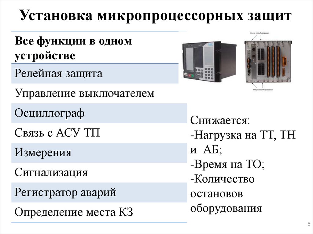 Основное оборудование. Характеристика основного оборудования горэлектро.