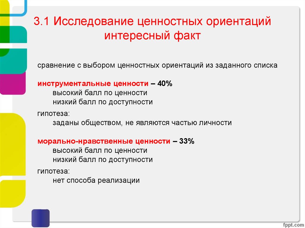 Исследование ценностей. Исследование ценностных ориентаций. Ценностные ориентиры современных подростков. Изучение ценностно-ориентационного единства. Картина ценностная ориентация.