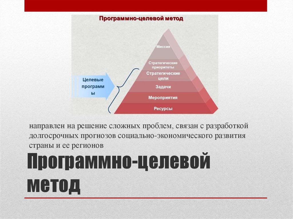 Программно целевое планирование построено по логической схеме