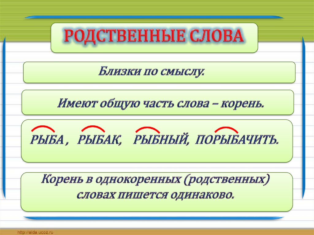 Выпиши однокоренные слова имена существительные. Родственные слова. Родственные слова 2 класс. Родственные слова 2 класс примеры. Родственныес Лоа 2 ласс.