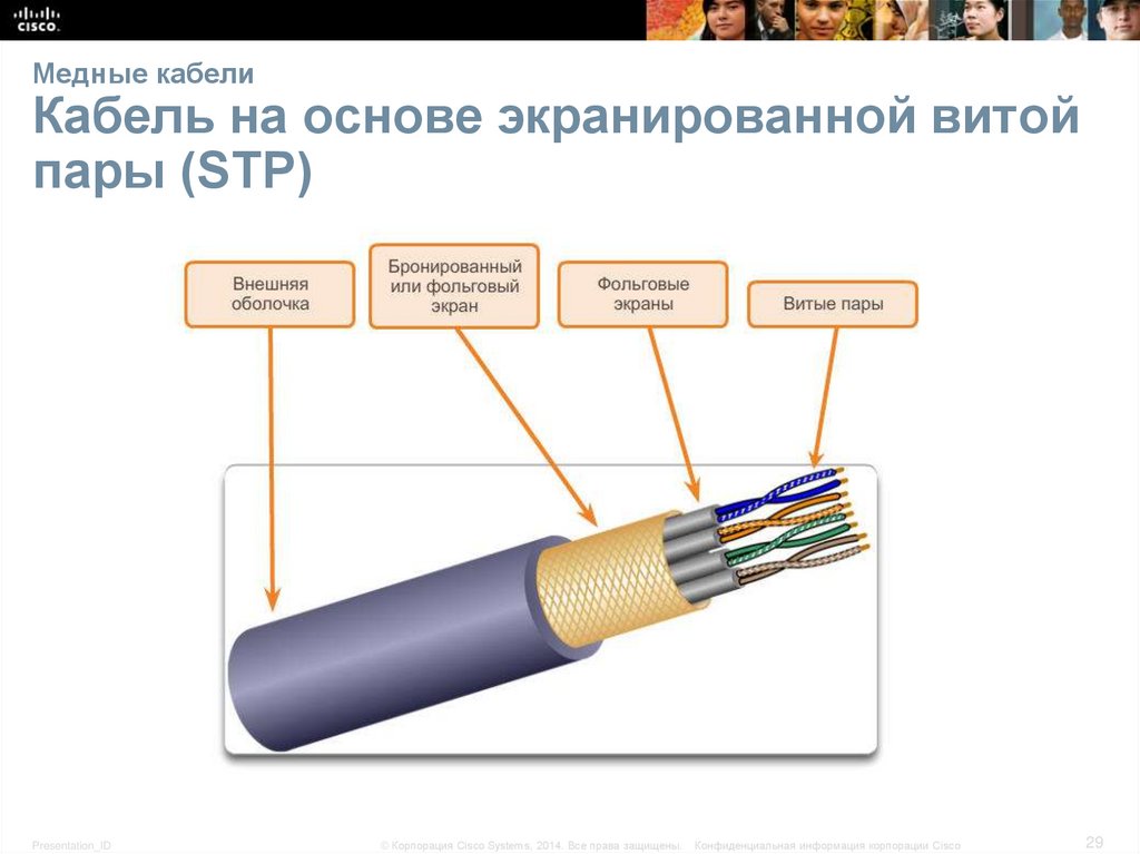 Проект русский кабель