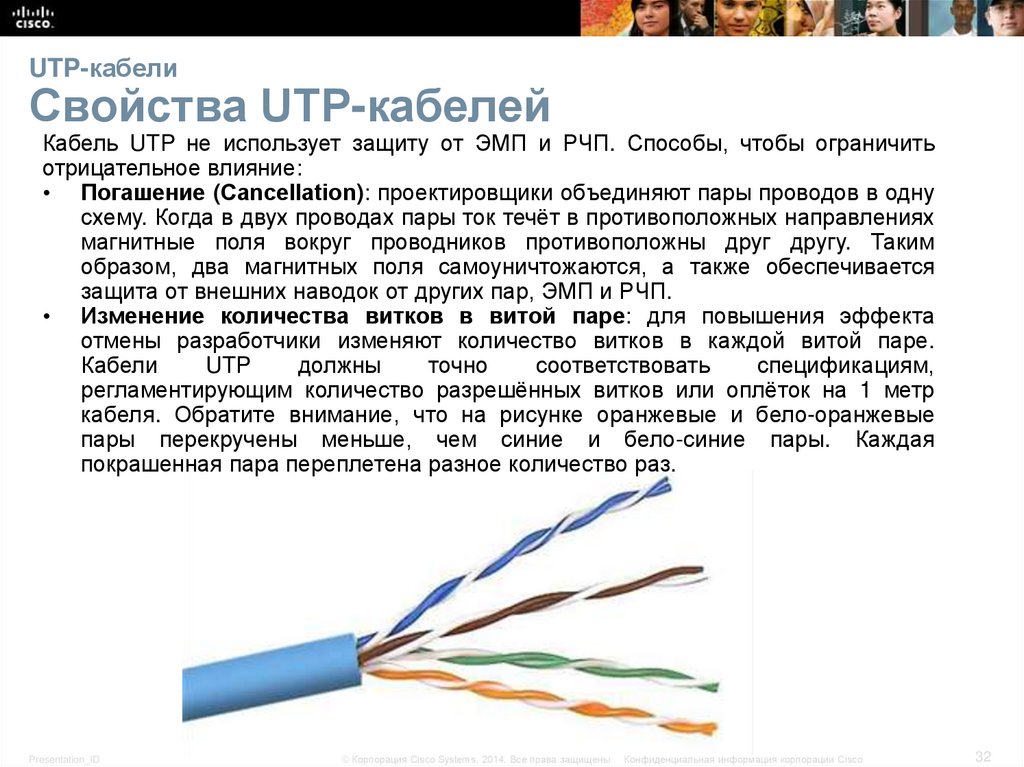 UTP-кабели Свойства UTP-кабелей