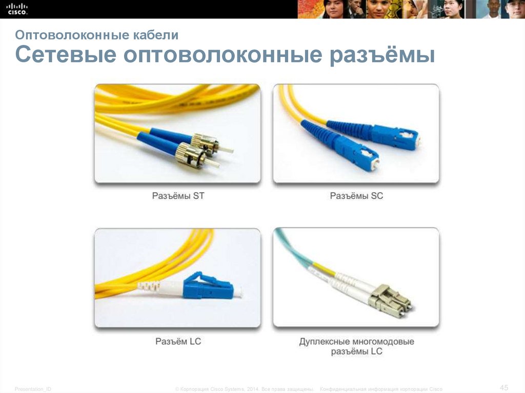 Оптоволоконные кабели Сетевые оптоволоконные разъёмы