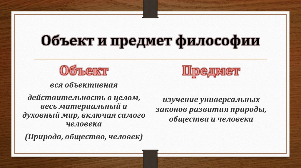 Признанные объекты. Предмет изучения философии. Объект изучения философии. Предмет исследования философии. Что является объектом изучения философии.