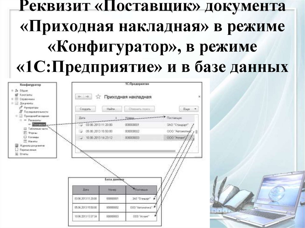 Документ поставщика. Приходные документы поставщика это. Документ Приходная накладная 1с. 1с предприятие приходные накладные. Приходные документы в 1с.