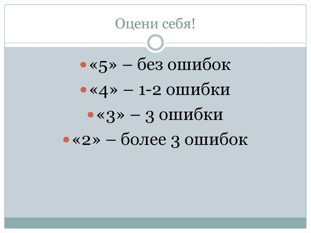 Оцени себя!