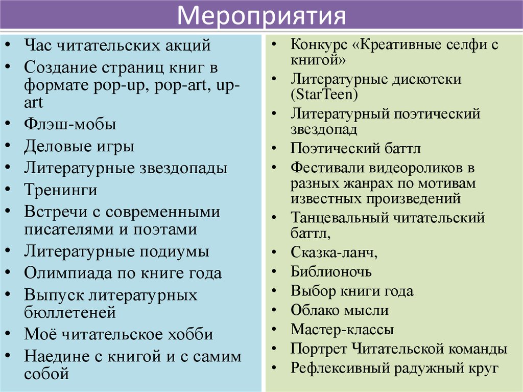 Анализ произведения обмен