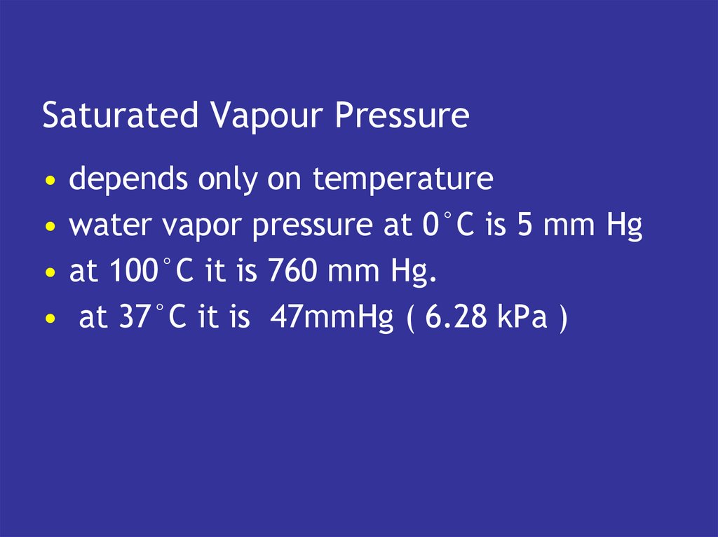 Saturated Vapour Pressure