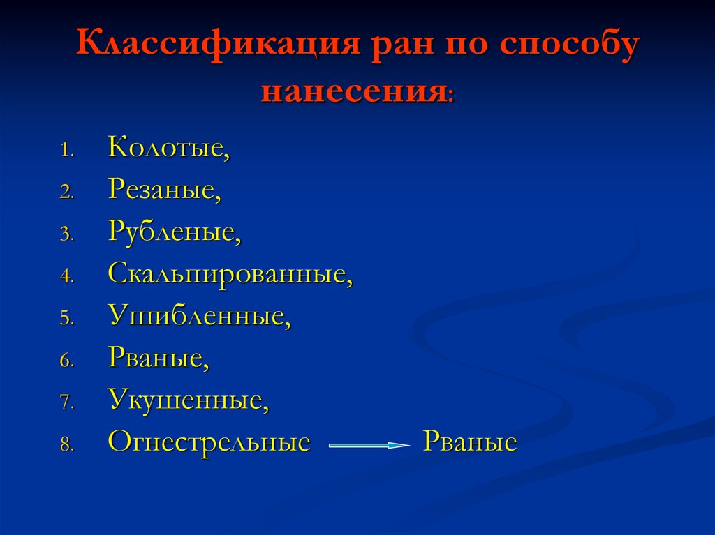 Классификация ран презентация