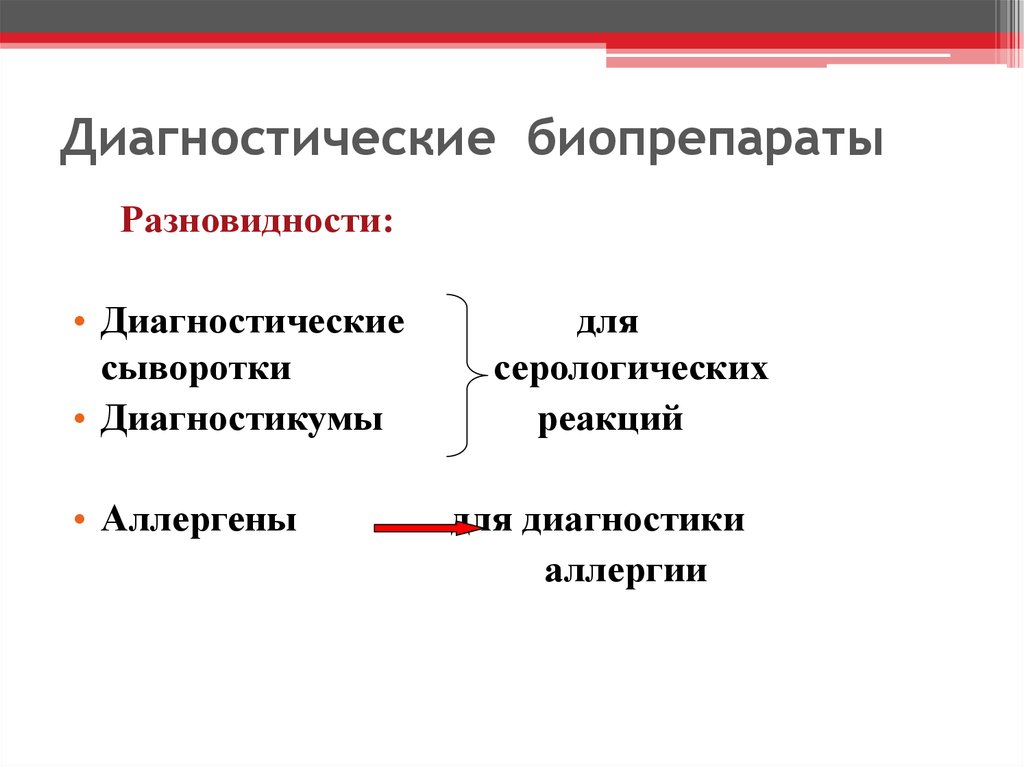 Диагностические сыворотки. Классификация диагностических сывороток. Диагностические сыворотки разновидности. Классификация биопрепаратов. Биопрепараты микробиология.