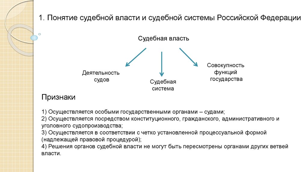 Судебная власть сложный план