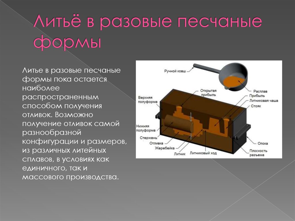 Специальные способы литья презентация