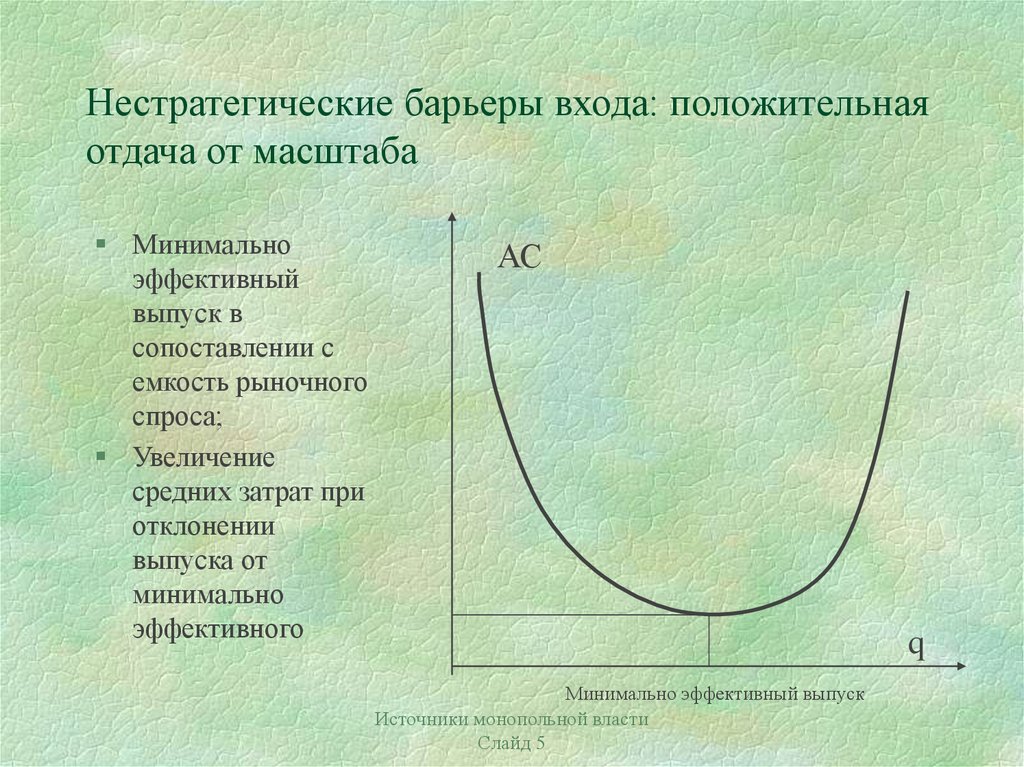 Минимальным эффект. Минимально эффективный выпуск это. Положительная отдача от масштаба. Минимально эффективный масштаб производства. Минимально эффективный объем выпуска фирмы связан.