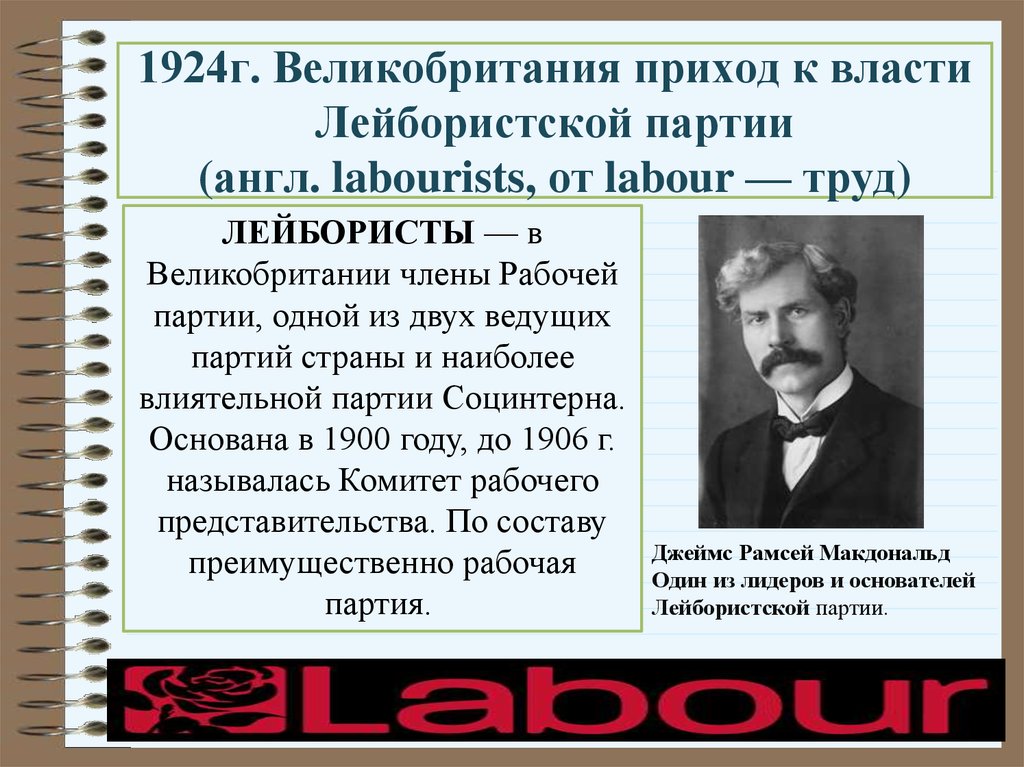 Лейбористская партия. Лейбористская партия Великобритания 1906. Лейбористская партия Великобритания 1920. Лейбористы в Великобритании 1924. 1906 Году Лейбористская (рабочая) партия.