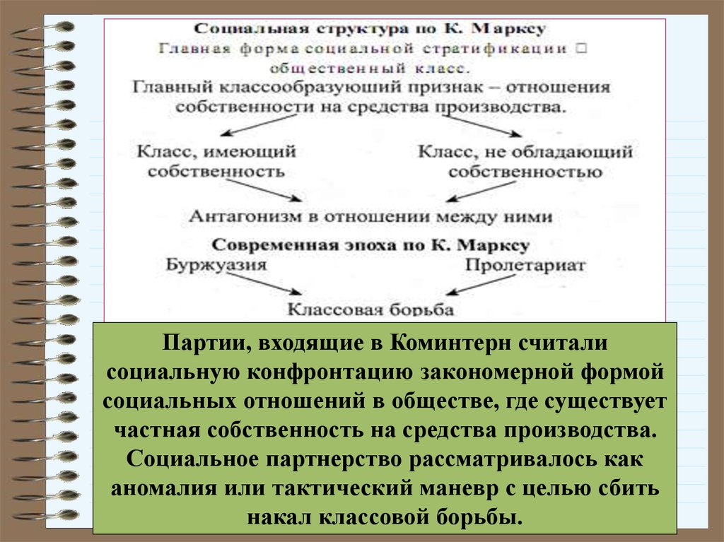 Социальная структура и социальные отношения презентация 11 класс