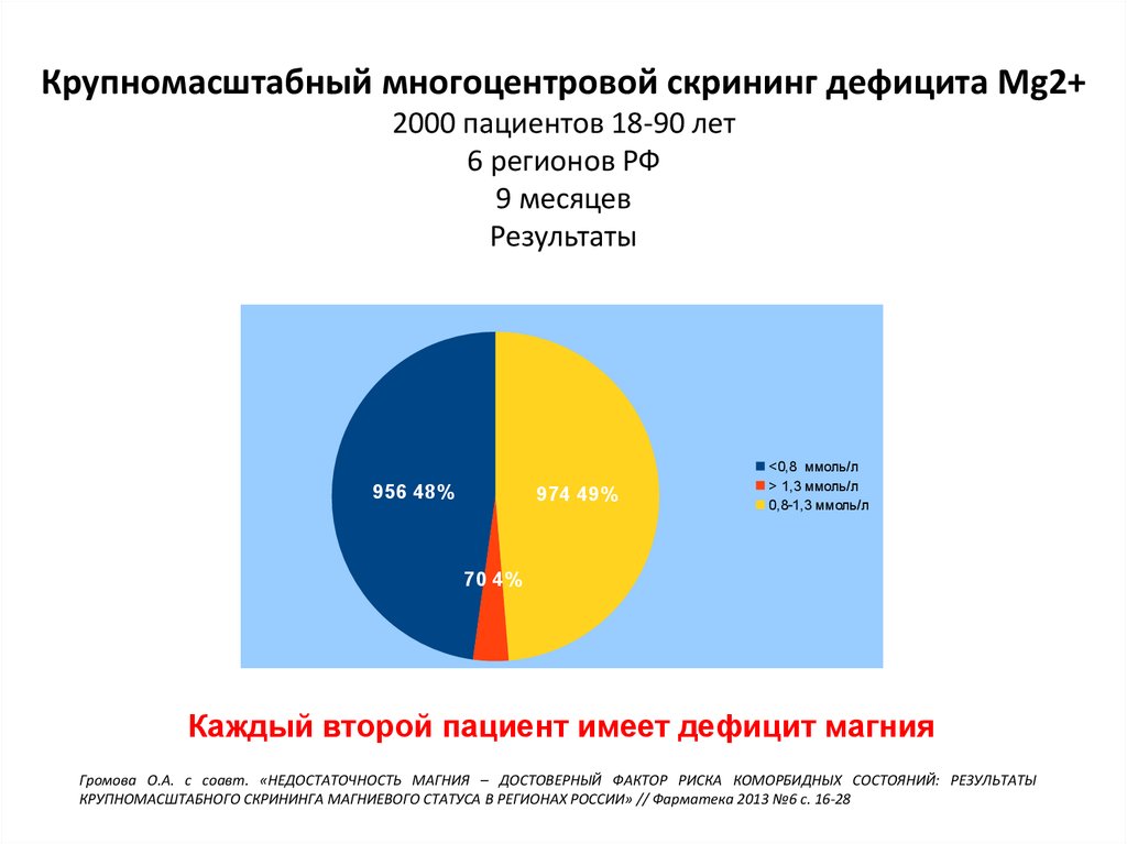 Статусы р