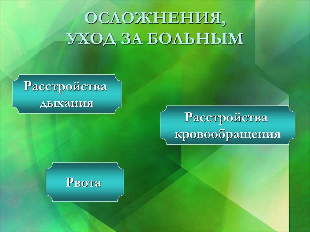 Обезболивание презентация по хирургии