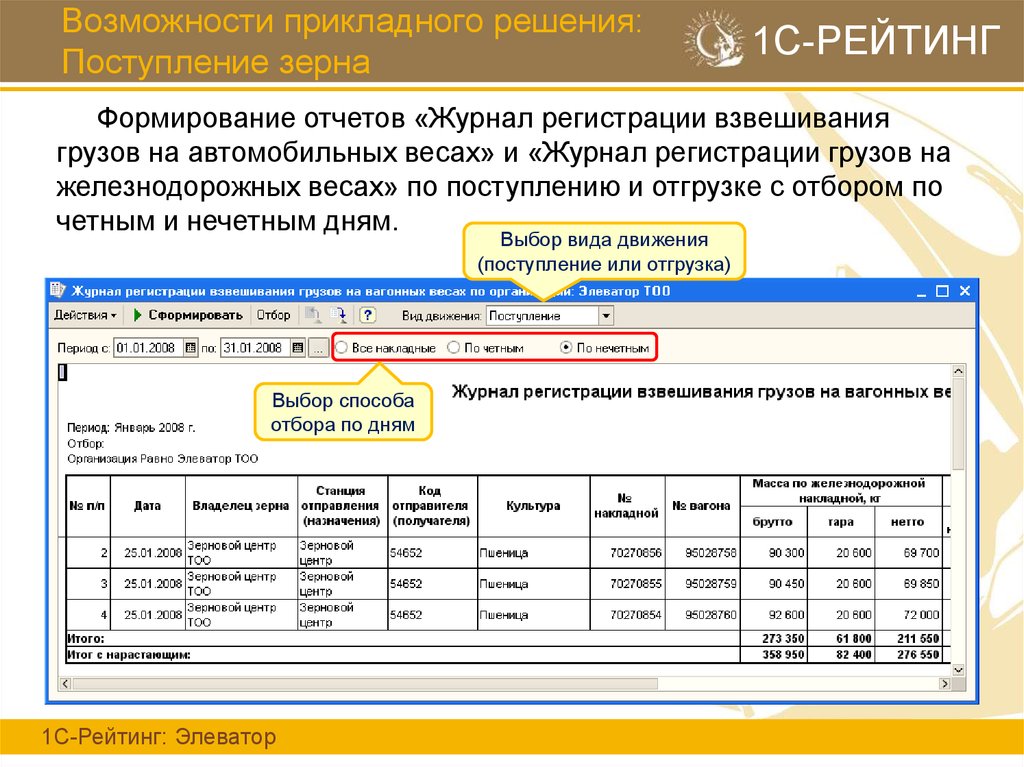 1с файл журнала регистрации. Журнал регистрации взвешивания грузов на автомобильных весах. Элеватор 1. Учет зерна документы. Журнал учета взвешивания на автомобильных весах.