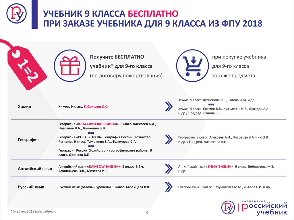 Заказ учебников. Заказ учебников через интернет магазин. Пособия на заказ. Алфавит заказ учебников интернет. Список учебников на заказ.