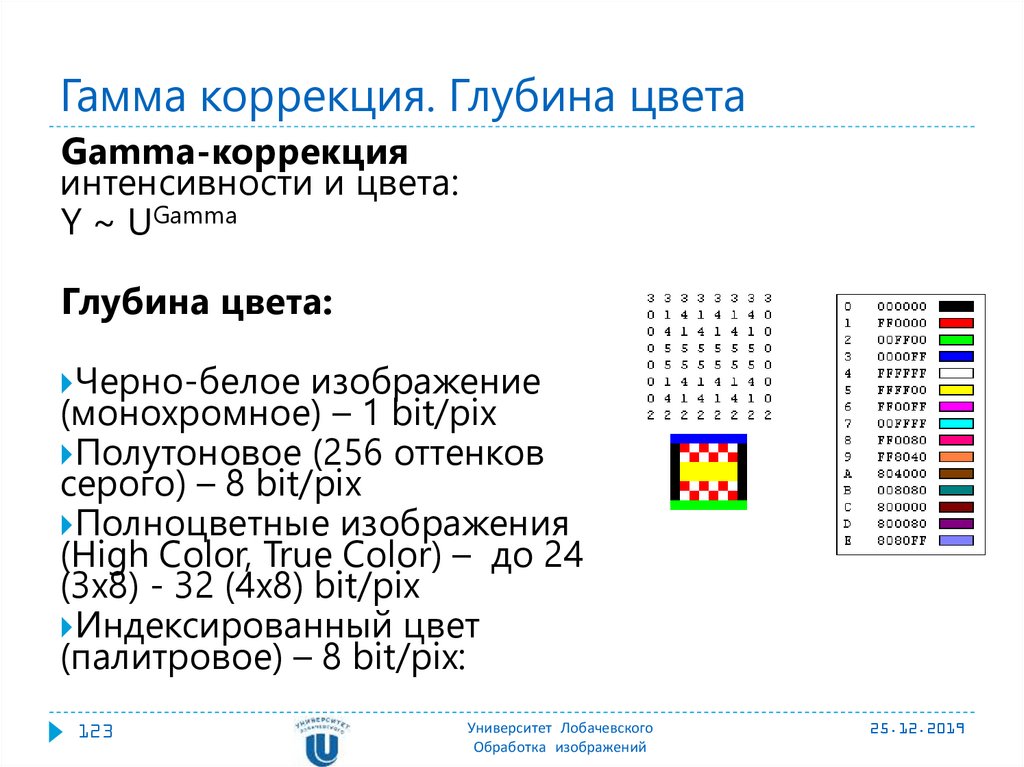 Что такое гамма коррекция изображения