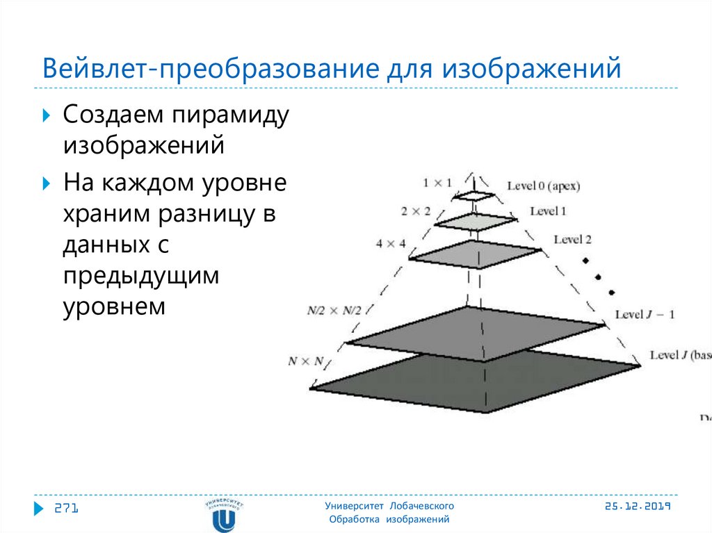 Вейвлет обработка изображений