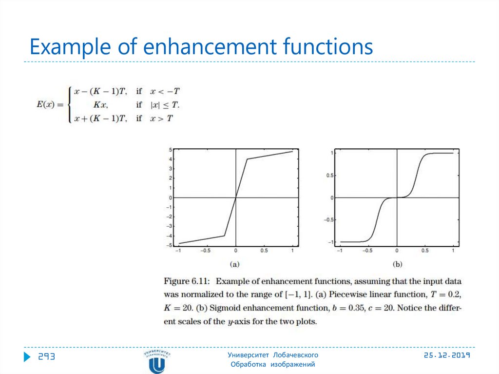 Enhanced function