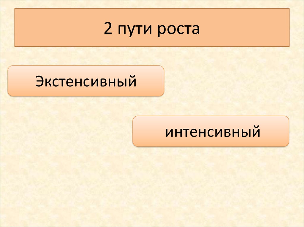 Экономический рост  презентация онлайн