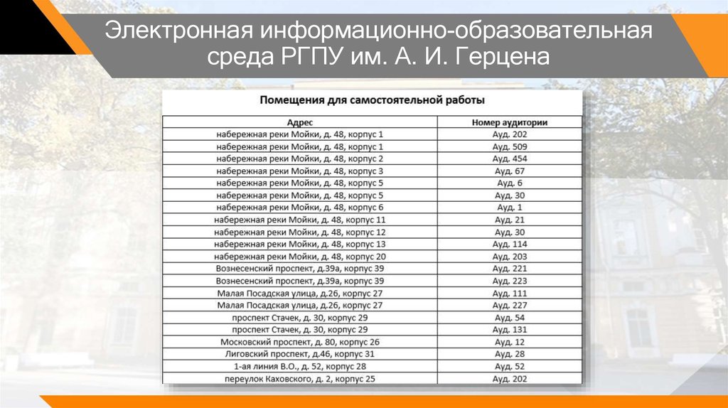 РГПУ им Герцена в цифровой образовательной среде. РГПУ имени Герцена личный кабинет. ЭИОС Герцена. РГПУ Герцена расписание.