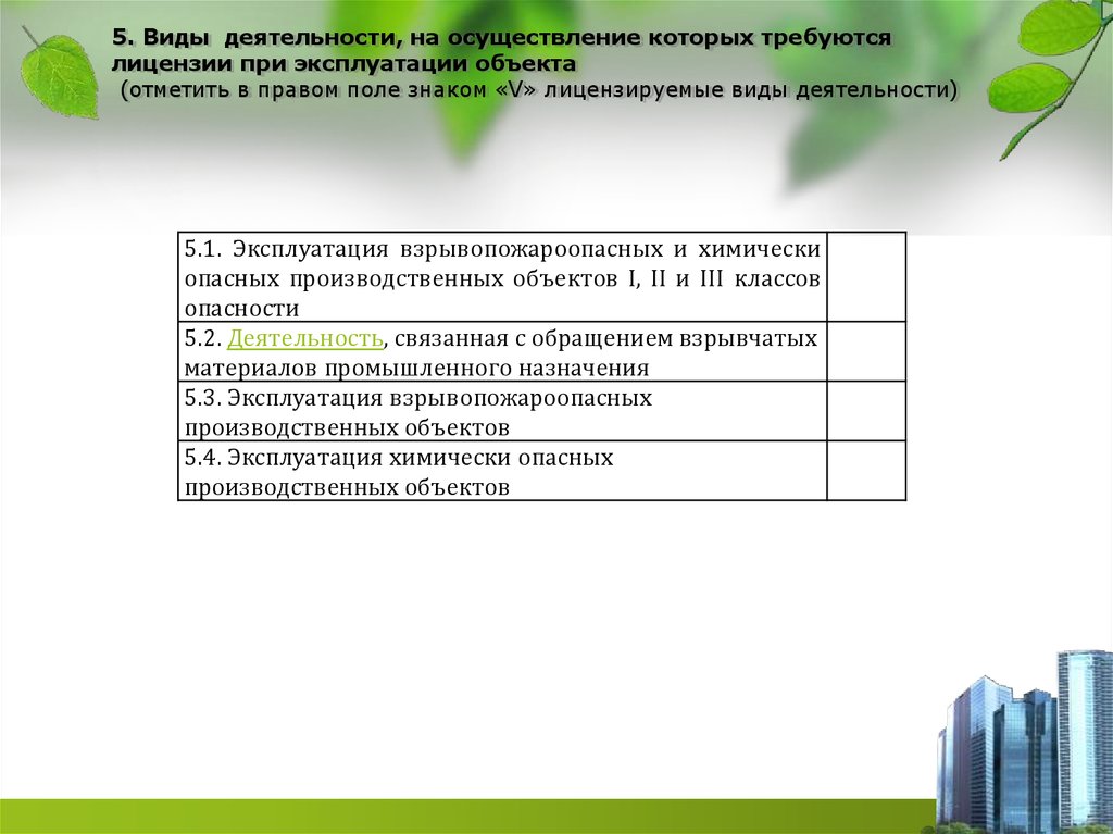 Виды деятельности подлежащая. Виды деятельности на которые требуется лицензия. Виды деятельности на осуществление которых требуется лицензия. Виды деятельности на которые не требуется лицензия. Перечень видов деятельности, на которые не требуются лицензии.