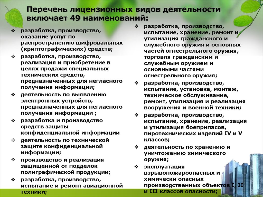 Виды деятельности оказание услуг. Перечень видов деятельности. Перечень видов деятелбн. Перечень видов лицензируемой деятельности это. Лицензионные вид деятельности список.