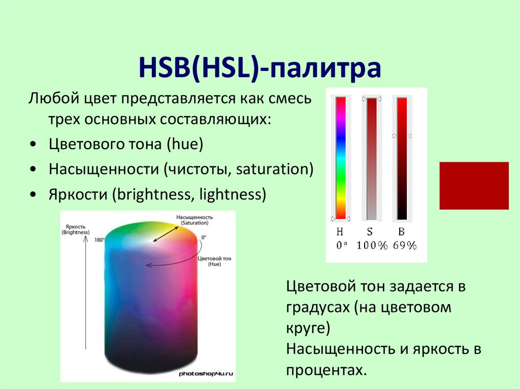 HSB(HSL)-палитра