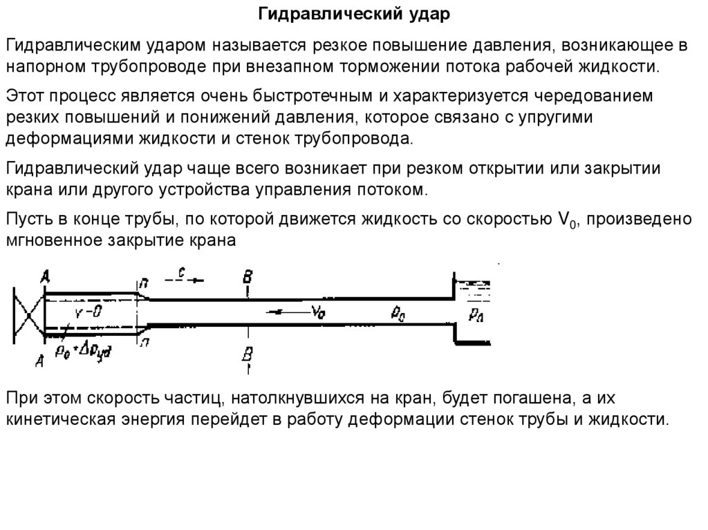 Презентация гидравлический удар