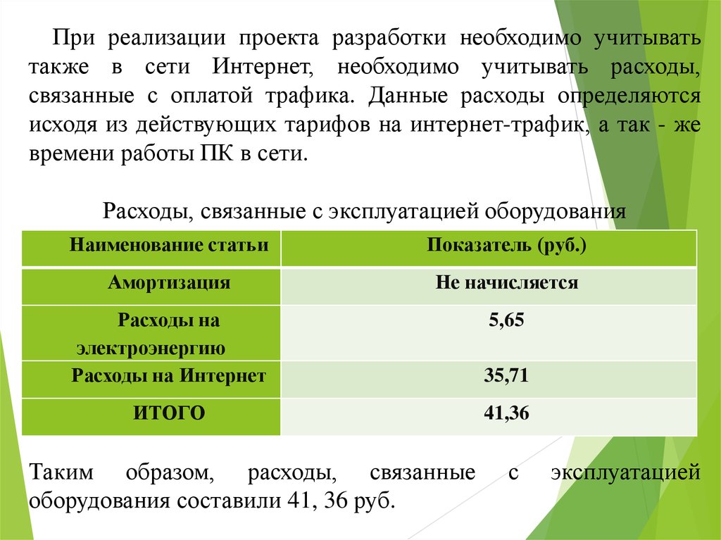 Расчет рентабельности проекта онлайн