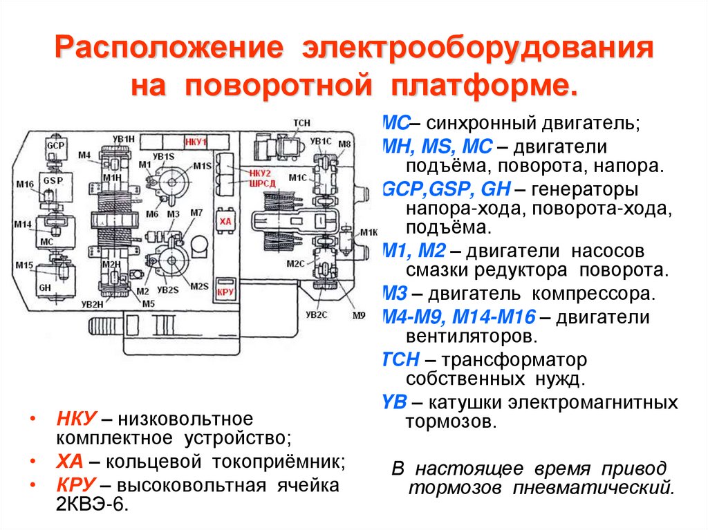 Экг 5а схема электрическая