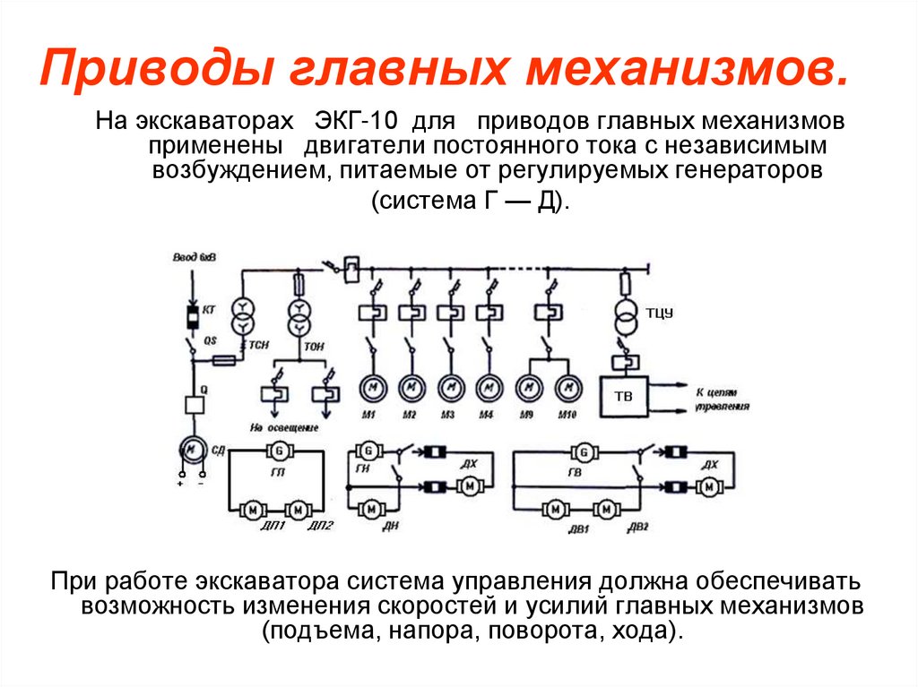 Электрическая схема экг 5