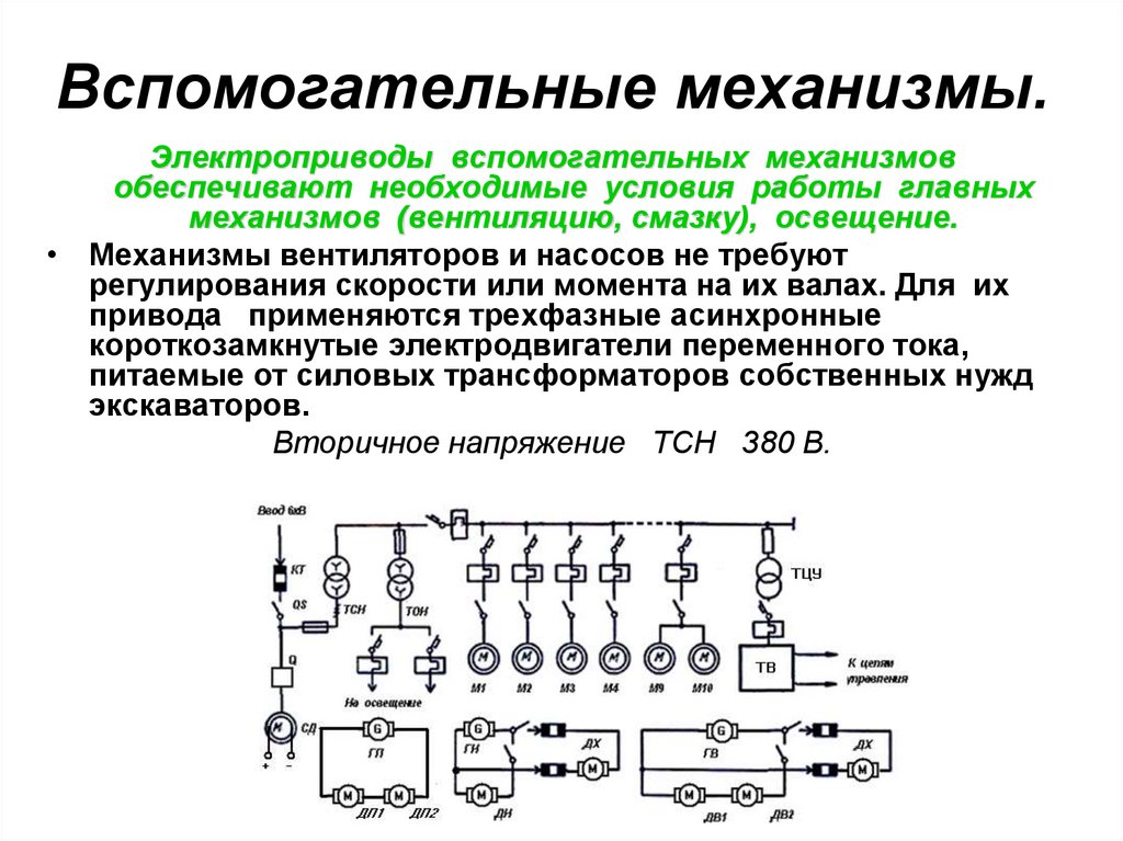 Электропривод механизма. Электроприводы главных и вспомогательных механизмов. Электрооборудования вспомогательных механизмов. Электропривод вспомогательного оборудования. Электропривод механизмов.