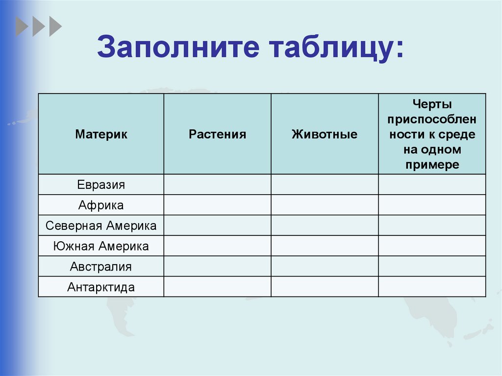 Страны расположенные на 2 материках