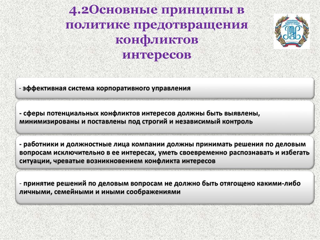 Непринятие мер по предотвращению конфликта интересов является. Принципы урегулирования конфликта интересов. Предотвращение конфликта интересов. Принципы управления конфликтом интересов. Принципы предотвращения и урегулирования конфликта интересов.